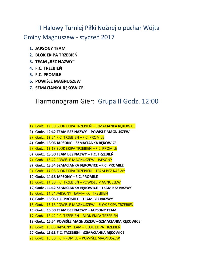 Harmonogram I grupa